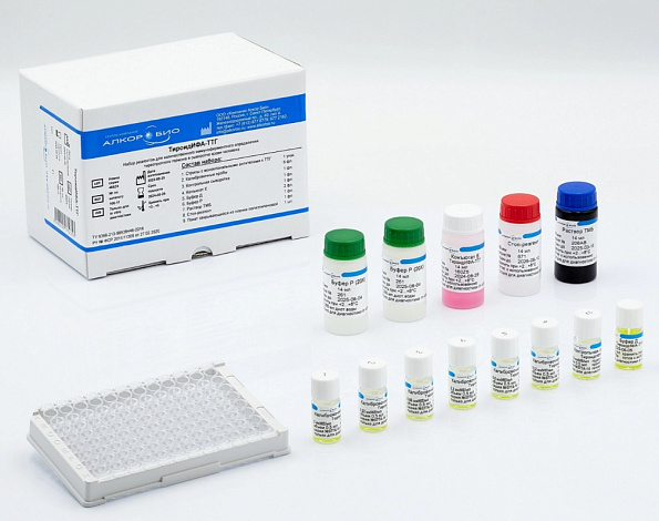 Диагностика функций щитовидной железы